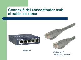 XARXA SWITCH